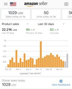 95% Growth in Less than 35 Days in Home & Kitchen Niche 95% Growth in Less than 35 Days in Home & Kitchen Niche