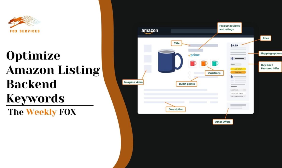 Optimize Amazon Listing Backend Keywords